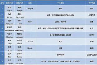 雷竞技预测下载